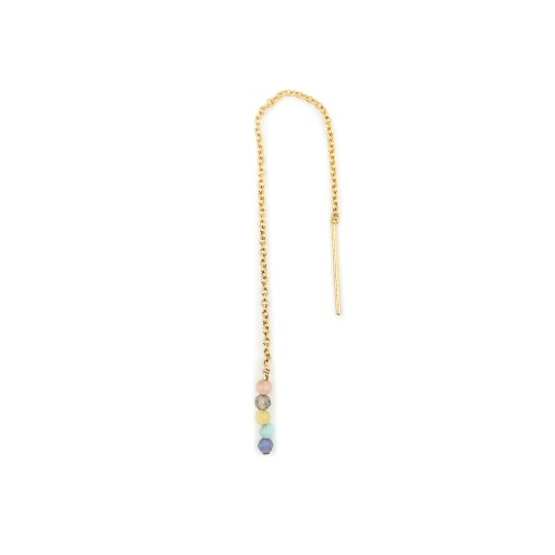 B.O CHAINE COURTE  ET PENDENTIF PIERRES PASTEL